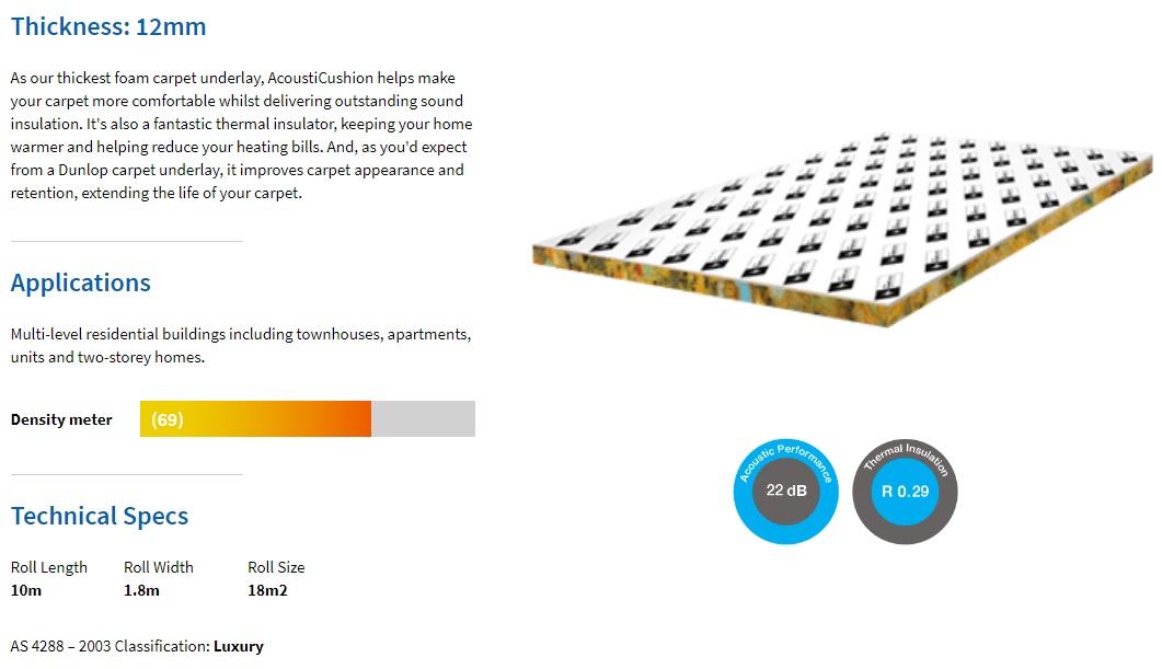 Dunlop Timbermate Homecare Flooring Covering